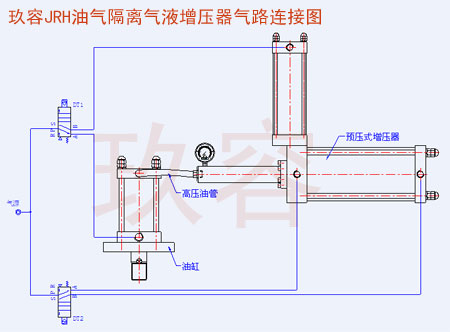 JRO預壓式氣液增壓器氣路連接圖
