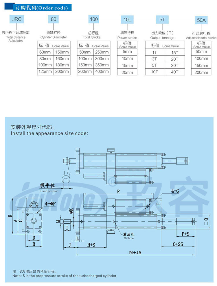 總行程可調氣液增壓缸訂購尺寸代碼
